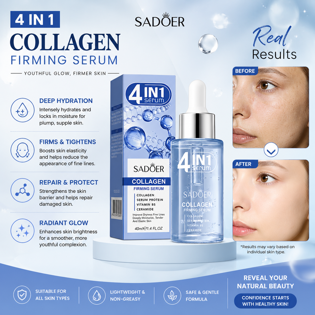 Sadoer 4 In 1 Collagen Firming Serum Collagen Serum Protein Vitamin B5 Ceramide