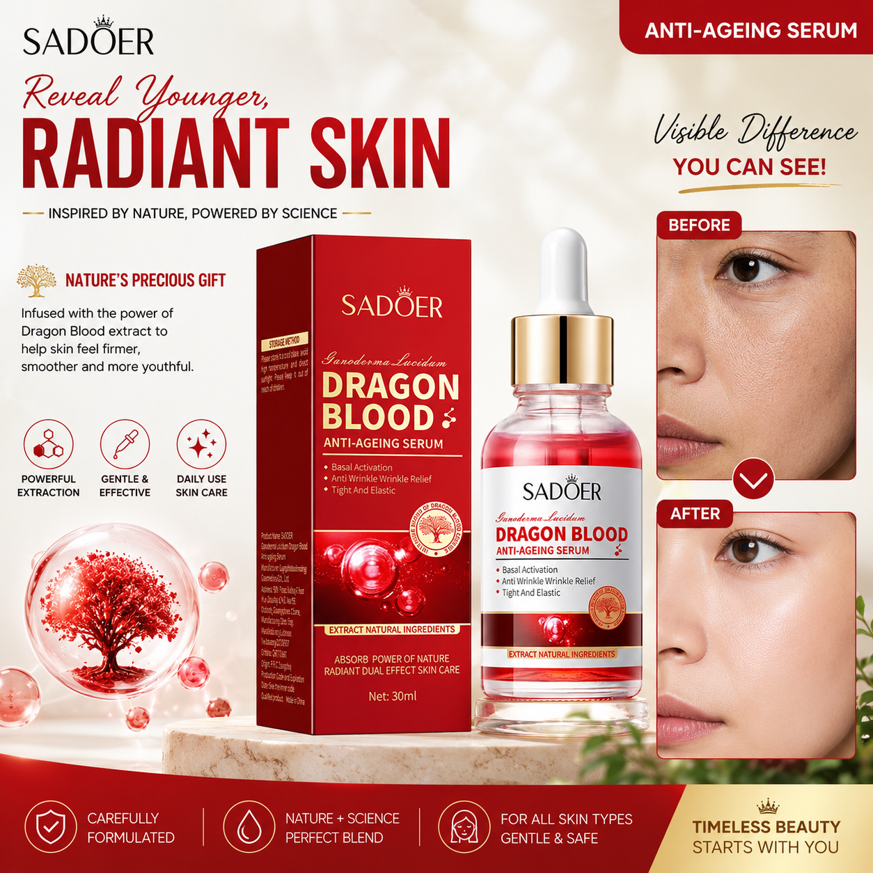 Sadoer Dragon Blood Anti Ageing Serum