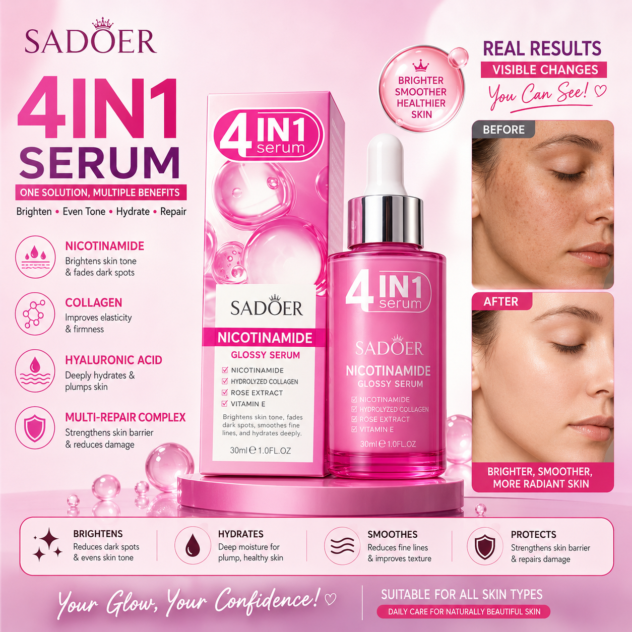 Sadoer 4 In 1 Nicotinamide Glossy Serum